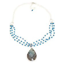 Jaipur Triple Necklace