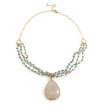 Jaipur Triple Necklace